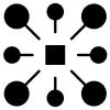 Sales Channels